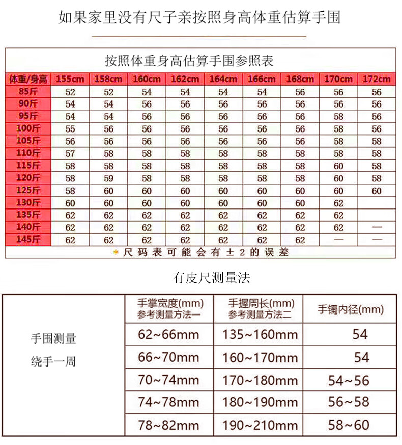 身高体重手围表图片