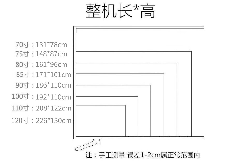 lg hg75 80 85 90 100 120 英寸4k高清智能互联