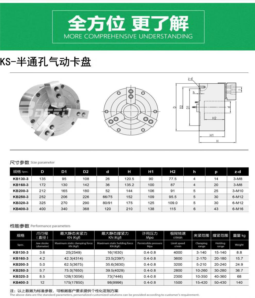 400卡盘内孔多大图片