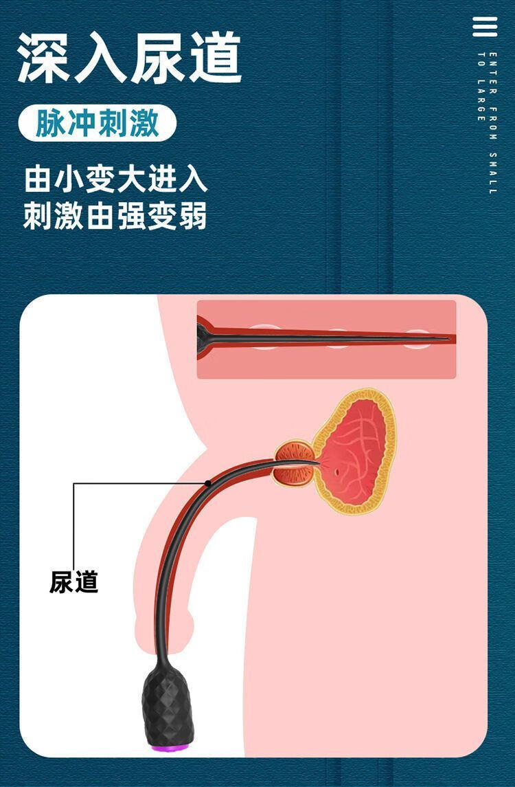 马眼棒使用图解佩戴图片