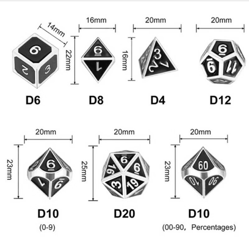 金屬骰子coc桌遊跑團trpg克蘇魯dice多面色子龍與地下城dnd色子 炫彩