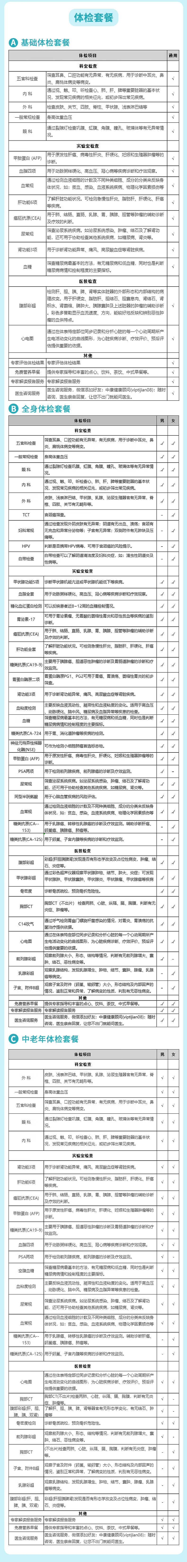 南通第三人民醫院中康公立三甲體檢卡全身體檢卡中老年體檢套餐男士