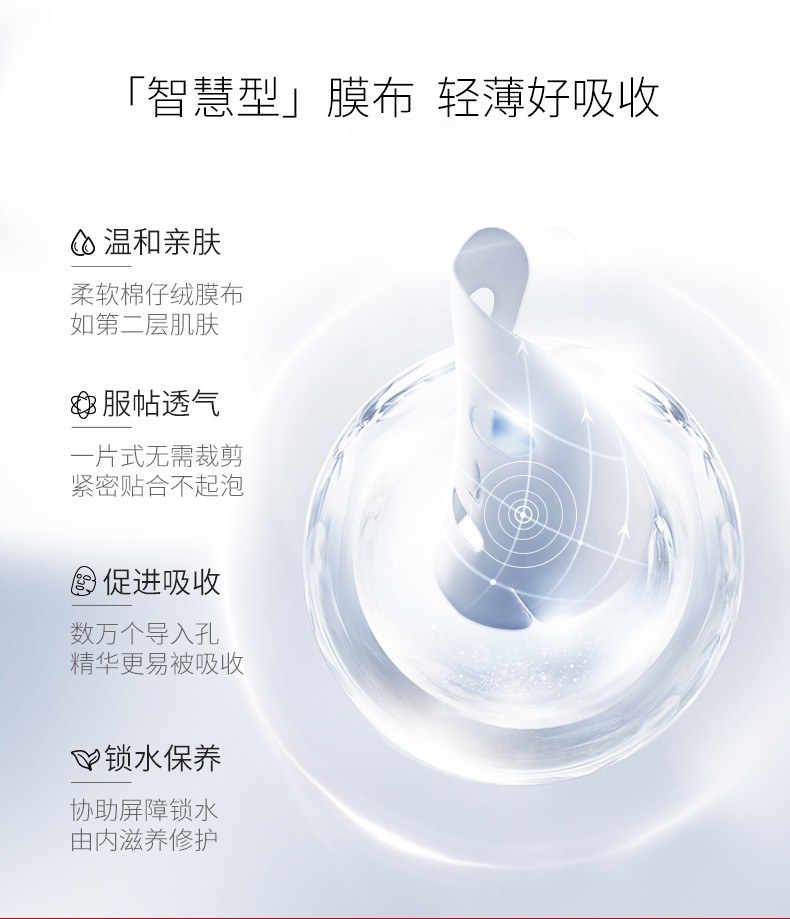 韩束（KAN’S） 护肤品送女友老婆面膜玻尿酸男女补水保湿舒缓晒后修护收缩毛孔 水库面膜30片