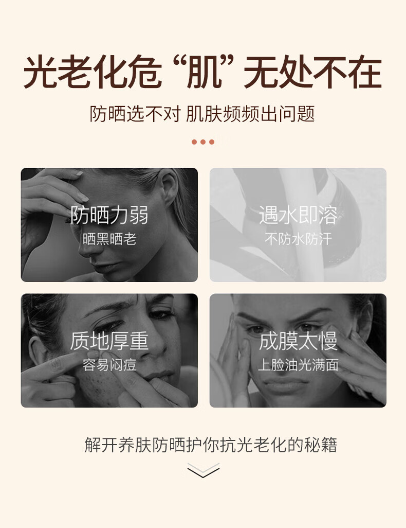 CCBOXPA+++小光圈防晒喷雾女紫外线嫩白防水防汗50倍脸部全身成人军训 【单瓶体验装】不推荐