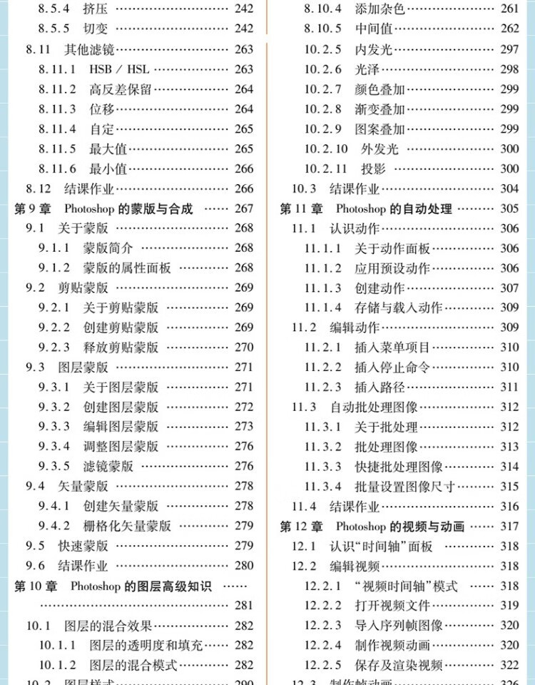 PS2023入门到精通