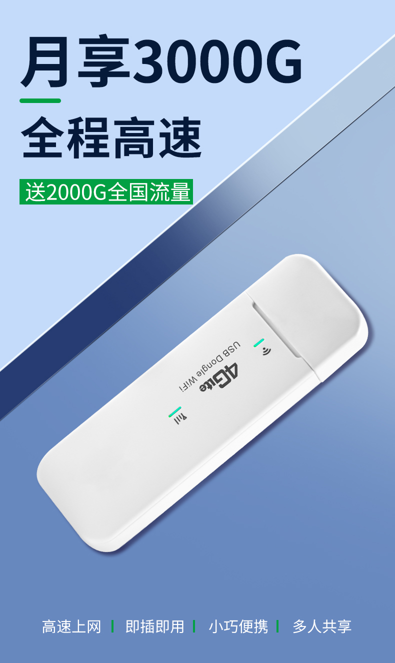 本騰隨身wifi移動無線網卡4g路由器插卡無限流量通車載便攜式5g網絡