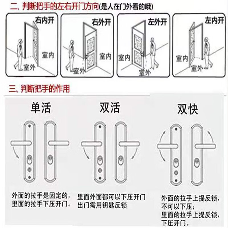 酒店的门怎么反锁图解图片