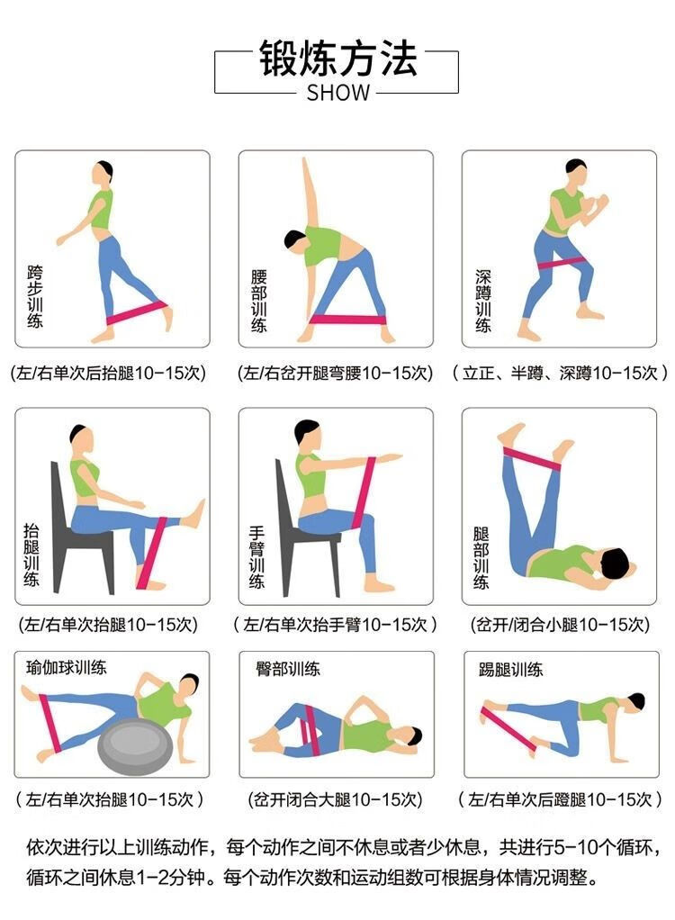 弹力带健身方法图解图片