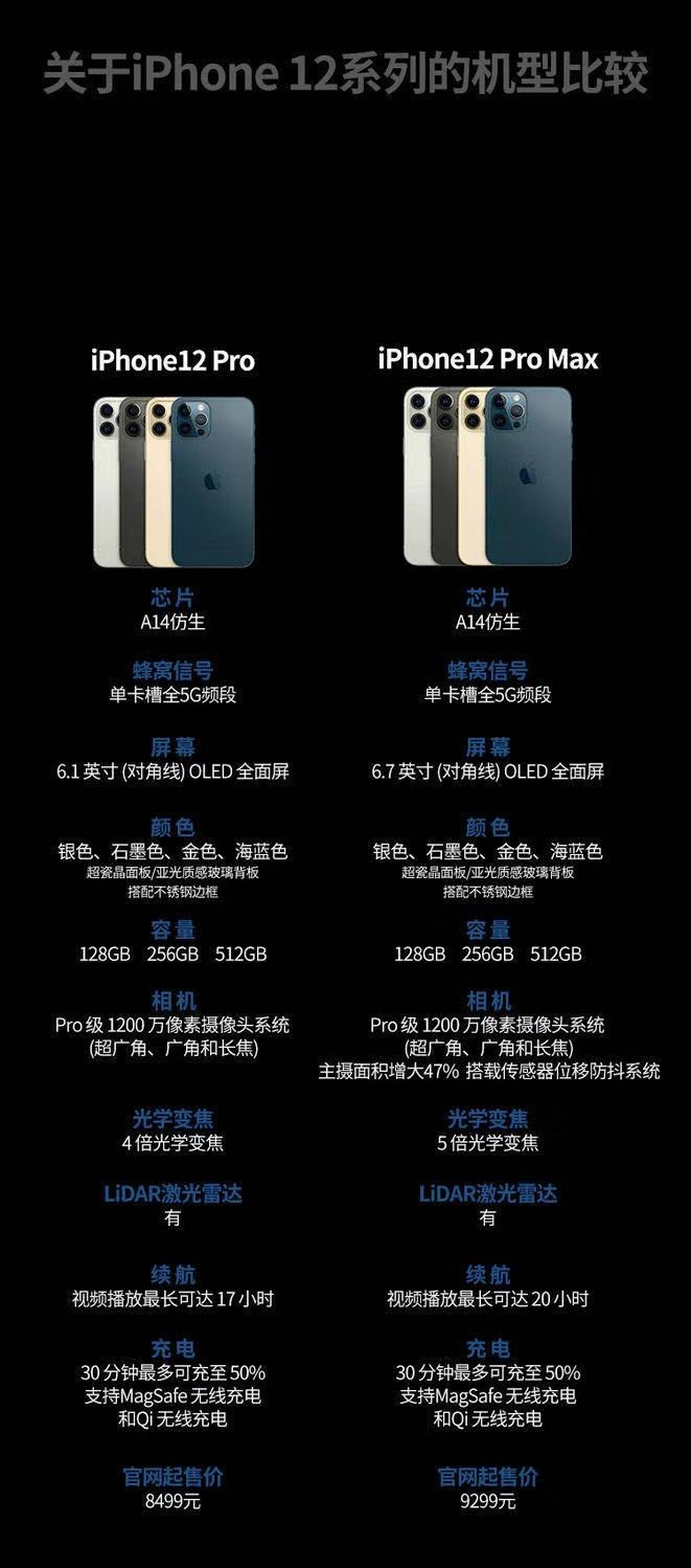 apple iphone苹果12pro12promax 美版全新黑解无卡贴苹果手机通5g已