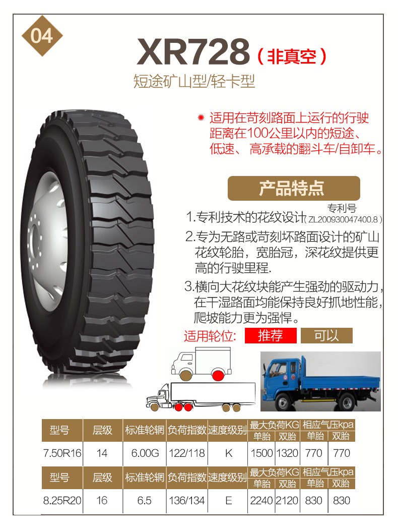 正新825r16轮胎参数表图片