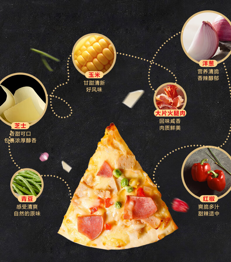 潮香村披萨套餐10片5口味半成品匹萨饼培根烤肉速冻冷冻食品 10盒/份
