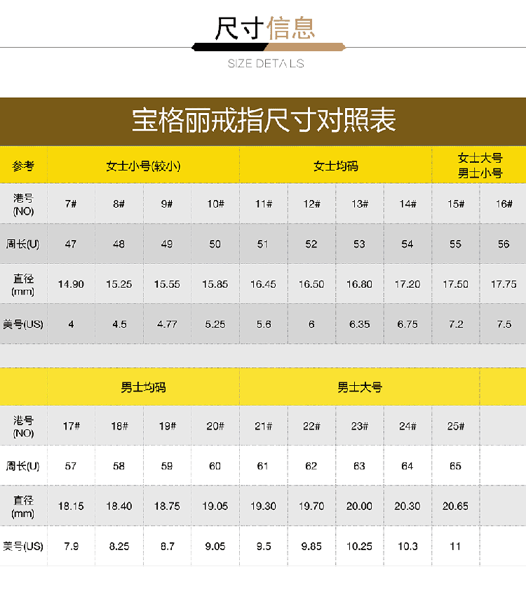 宝格丽戒指港码对照表图片