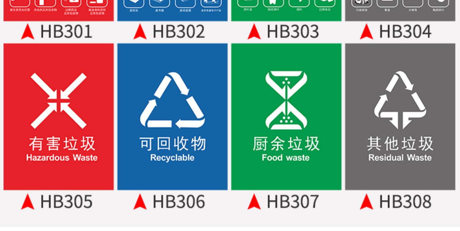 家用厨房垃圾桶分类投放指南可回收有害干湿垃圾入桶标志标签宣传画
