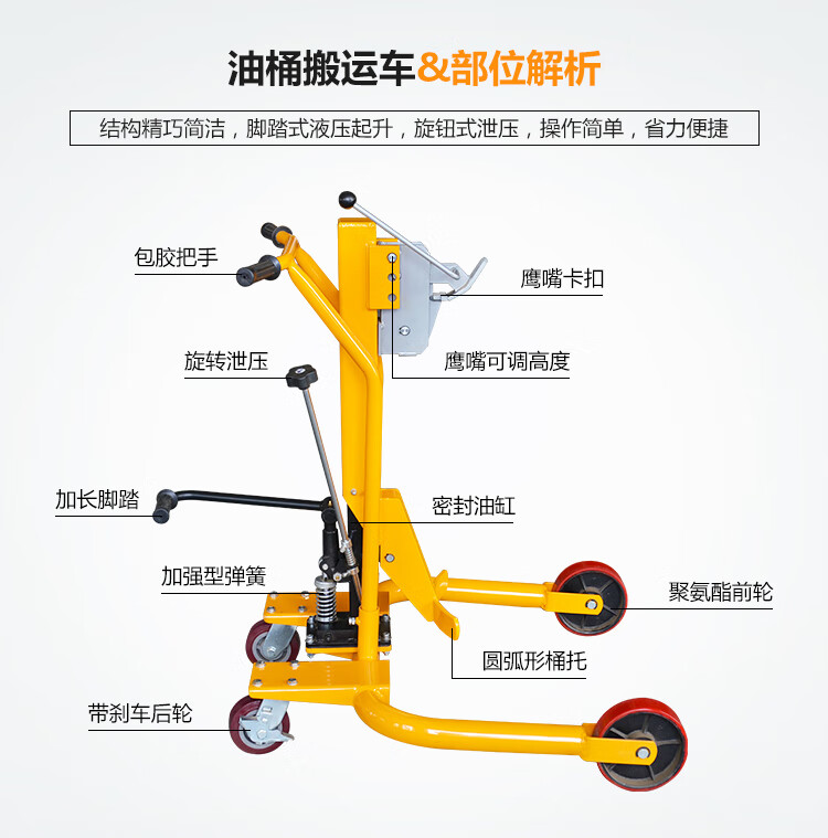 锐励品牌手动液压油桶搬运车鹰嘴式圆桶升高车铁桶钢桶塑料手推搬运车