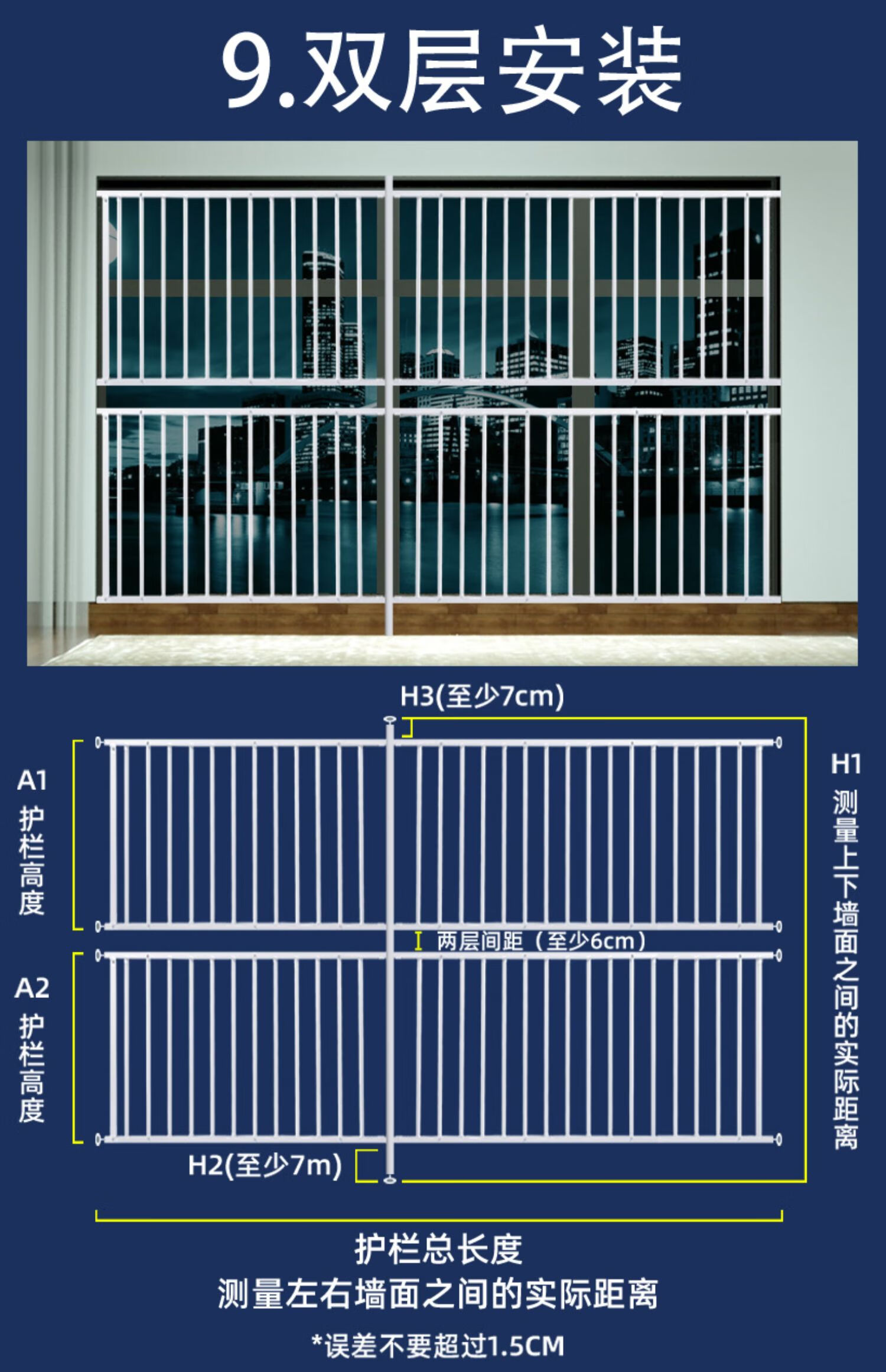 窗户防护栏设计图图片