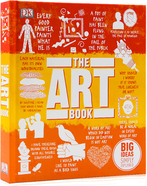 现货英文原版 the art book big ideas sim dk艺术百科 人类的思想