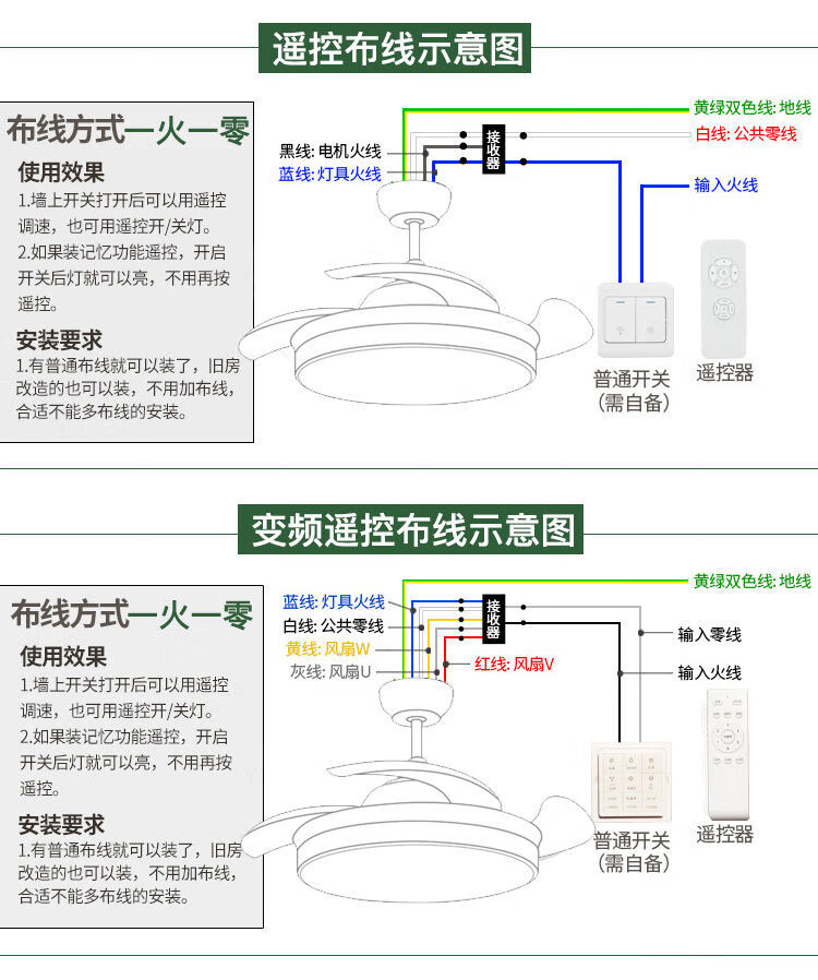 风扇灯双控线路图图片