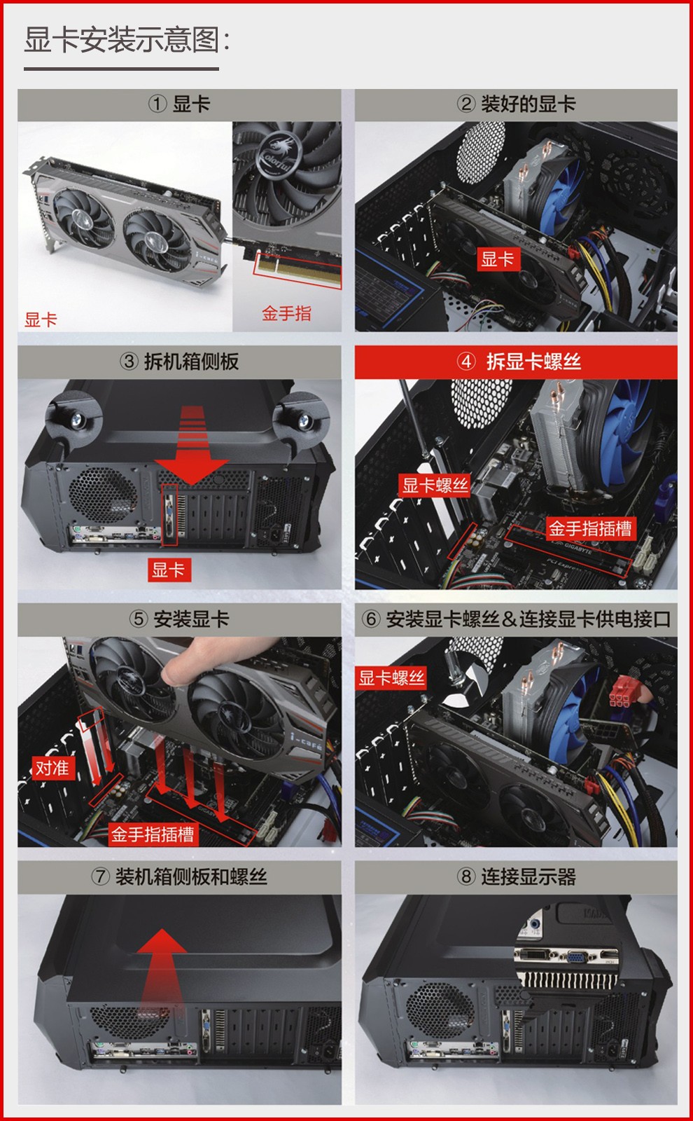 影驰gtx960显卡接线图图片