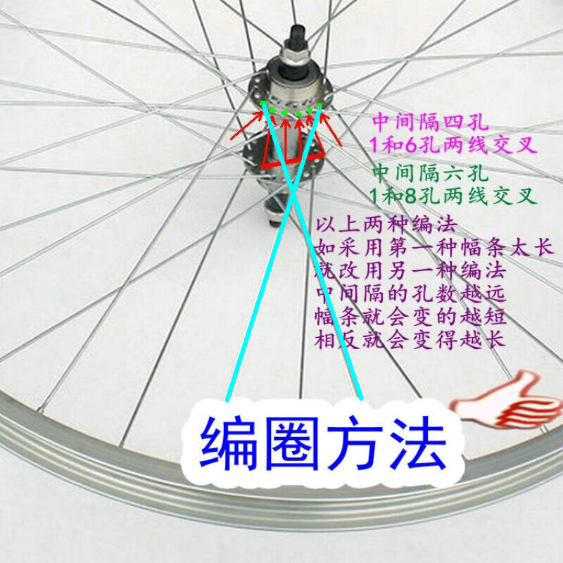 自行车幅条12寸14寸16寸20寸24寸26寸钢丝线辐条线配辐条帽24138100