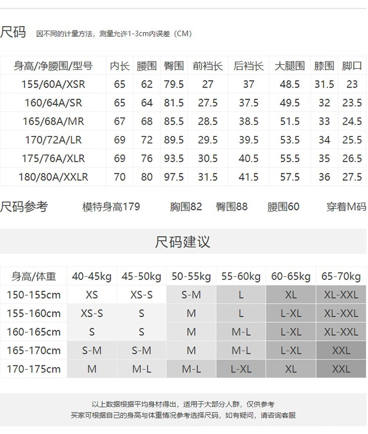 Only春季新款修身高腰显瘦九分小脚牛仔裤女 J35 510洗水牛仔蓝510jeans Blu 155 60a Xsr 图片价格品牌报价 京东