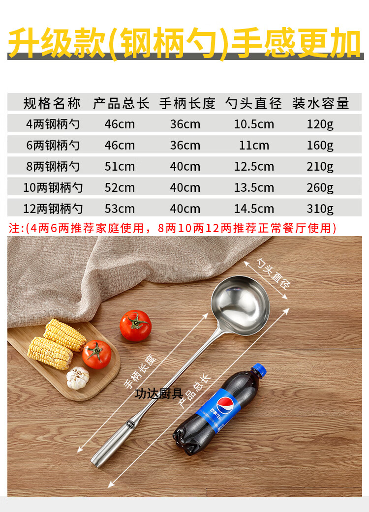 不锈钢炒勺分菜勺商用厨师炒菜勺子家用炒铲粥勺水勺汤勺长柄加厚款砂