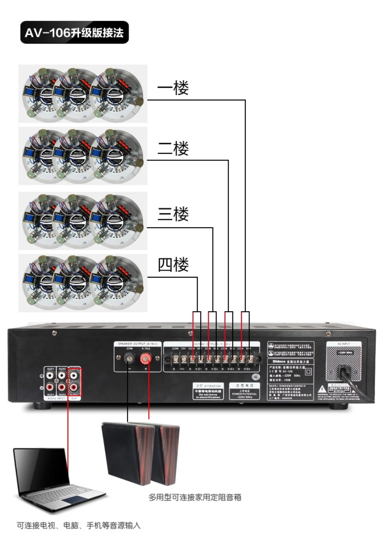 shinco/新科 av-106吸顶喇叭功放机大功率四分区公共广播定压功放
