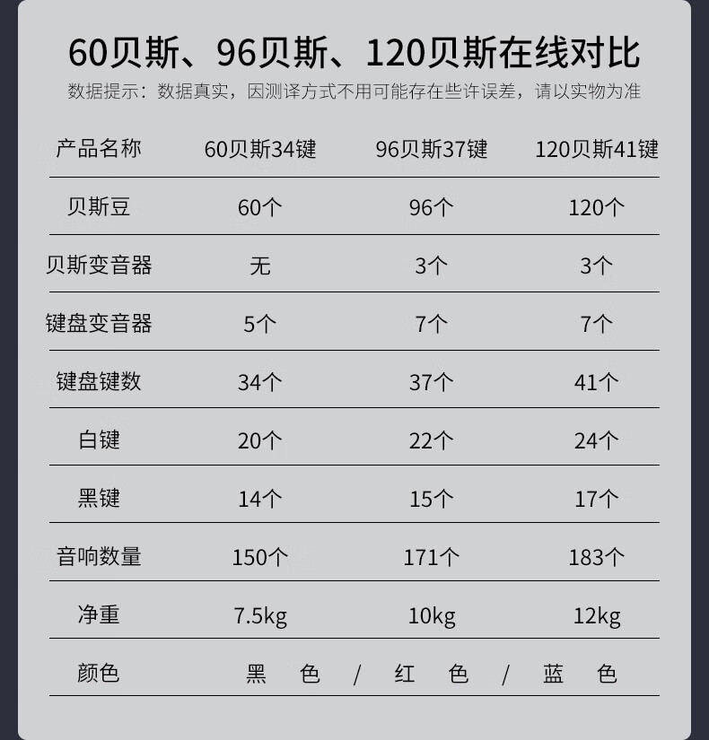 一秒(onesecond)德国音簧手风琴成人儿童免费教学60/96/120bs 型号zw