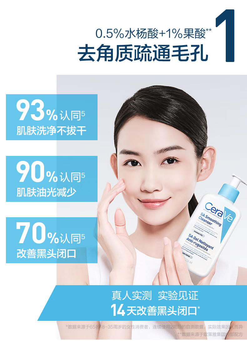 适乐肤(cerave) 洗面奶氨基酸洁面乳水杨酸男女士控油清洁 氨基酸洗面