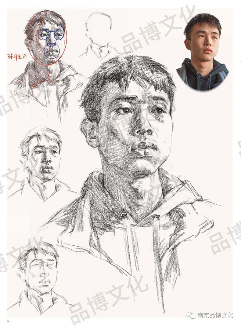 峥峥全集 2020鲲蓝文化吕峥峥素描基础入门结构五官步骤对照完整稿范