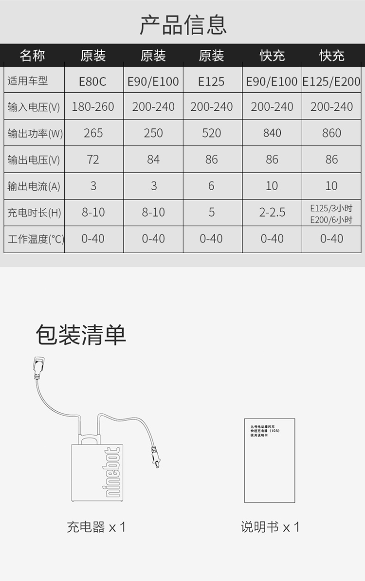 九号(ninebot) 电动摩托车充电器配件e90e100 e125 e80c e200p e70c