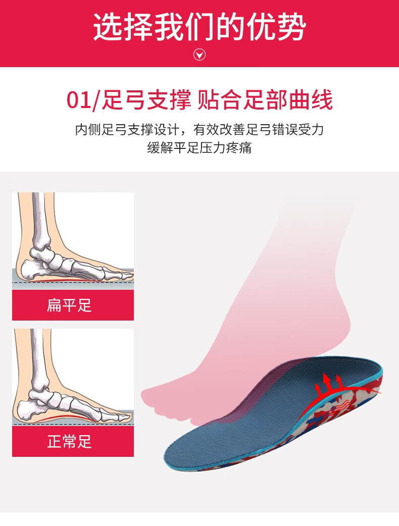 定做儿童扁平足矫正鞋垫足弓内八字矫正鞋垫后跟足外翻膝内翻xo腿矫形长短腿量足对症制作 图片价格品牌报价 京东