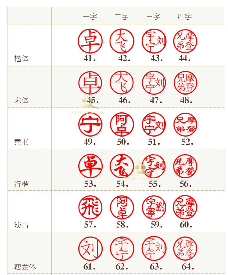 定制姓名印章 圆形刻字檀木印章姓名定做篆刻书法个性古风学生个人