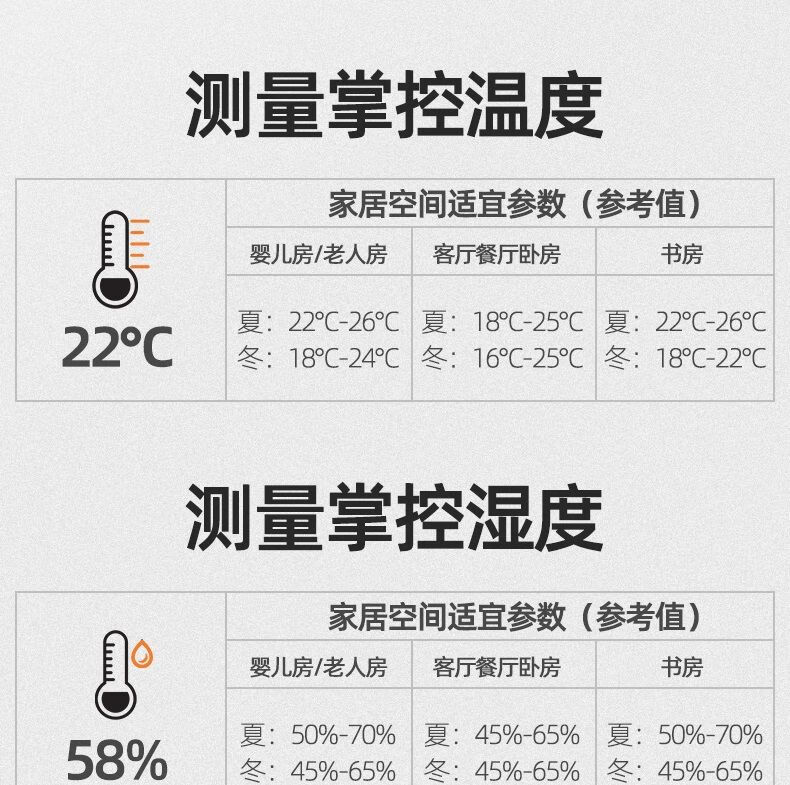 温度计室内电子高精度家用温湿度计多功能家庭室温计诺斯卧室婴儿房干湿温度湿度表带闹钟室内温度计白色按键 图片价格品牌报价 京东