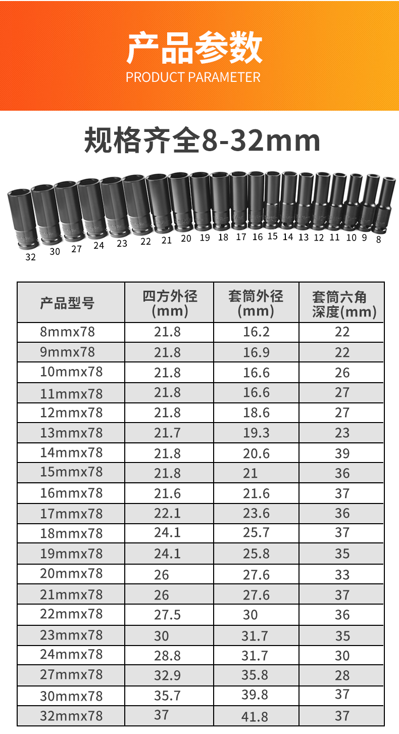 重型套筒扳手26件规格图片