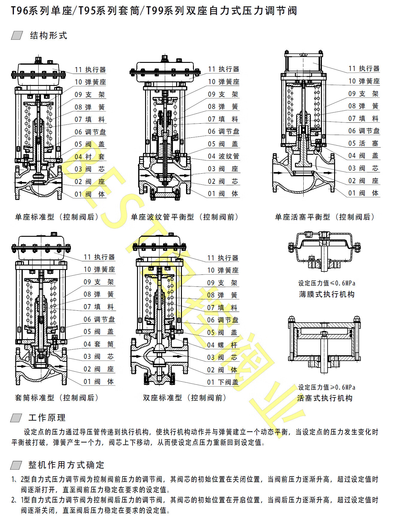 t96铸钢wcb系列自力式压力调节阀,调压稳压阀,单座调节阀,恒压减压阀