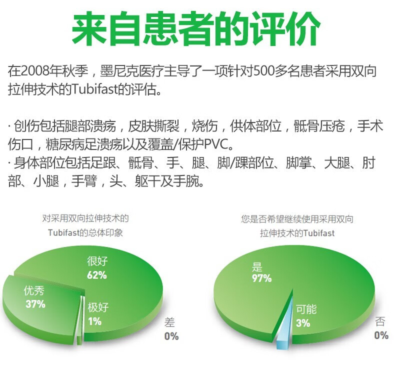 网状弹力绷带医疗医用网套头套弹性纱布外伤包扎picc保护套透气带m 手臂 图片价格品牌报价 京东