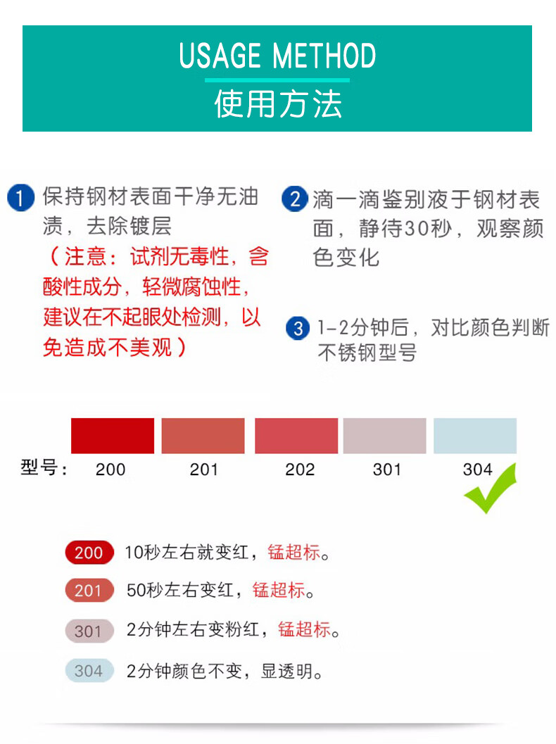【京喜好货】304不锈钢检测液不锈钢鉴别液测试剂