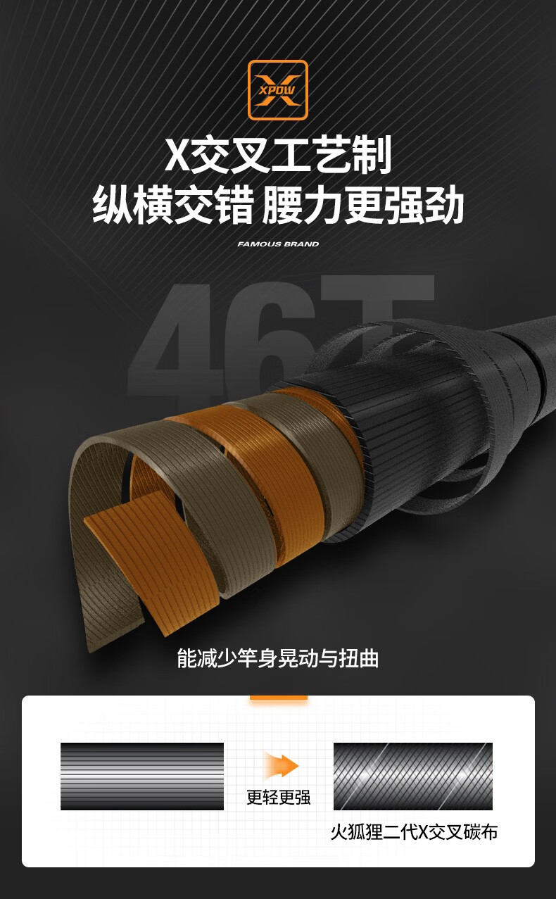 光威gw火狐鲤二代短节鱼竿手竿实心竿稍碳素轻硬钓鱼竿溪流竿渔具火