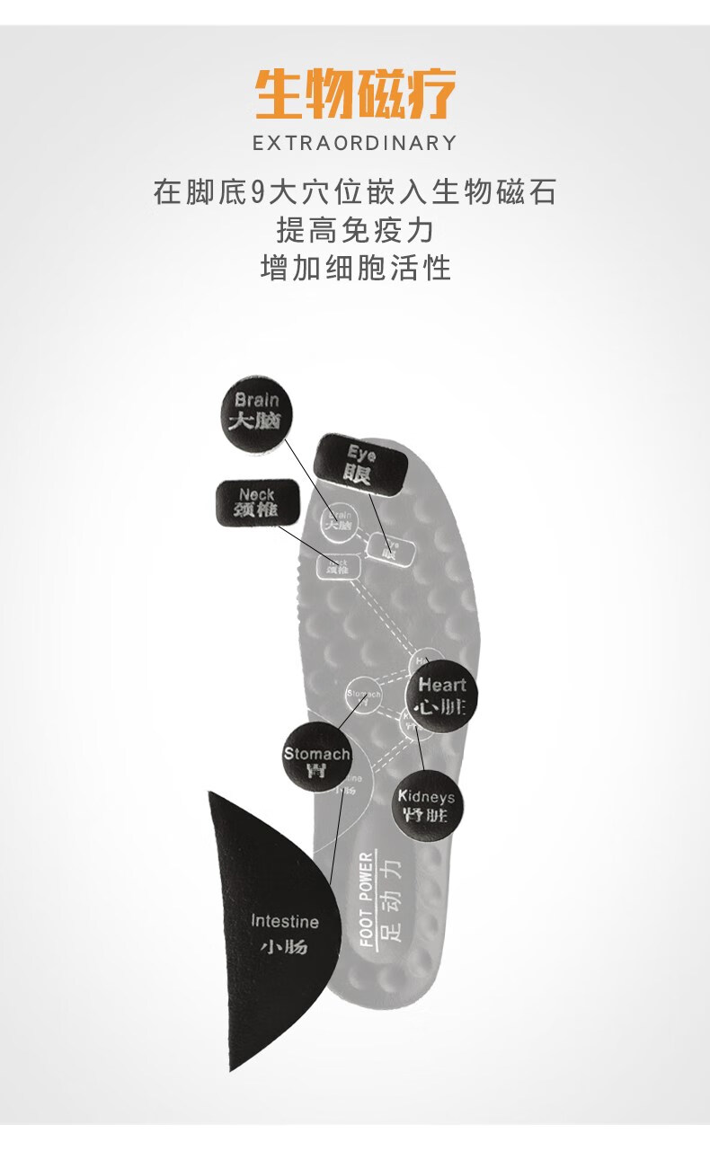 保健鞋太赫兹能量鞋垫足动力芯片量子养生防臭健康运动理疗品质定制款