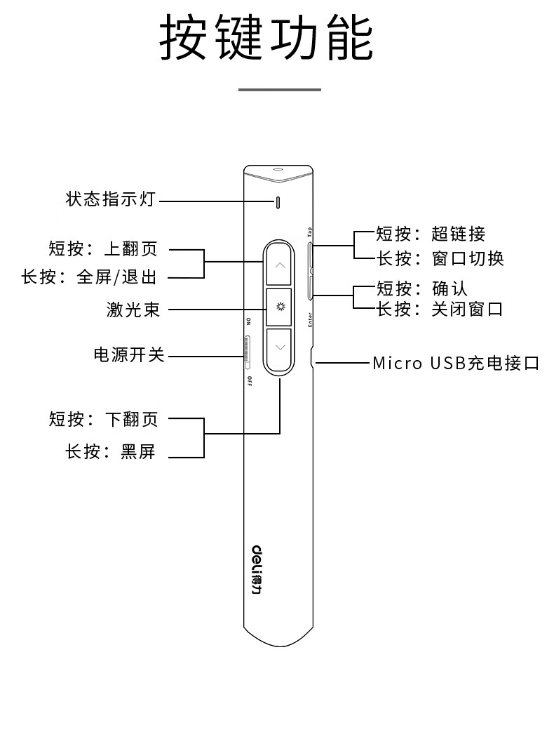 激光笔构造图图片