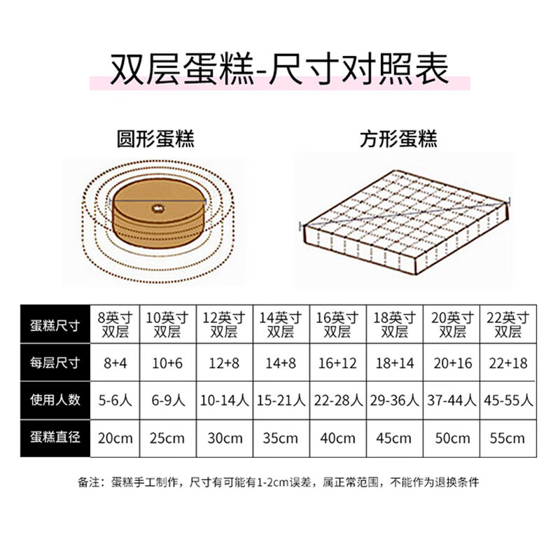 双层蛋糕尺寸搭配表图片