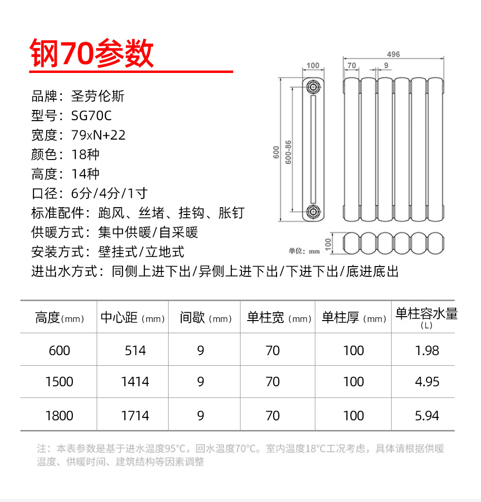 圣劳伦斯暖气片家用水暖壁挂式暖气集中散热自采暖定制散热器钢制大