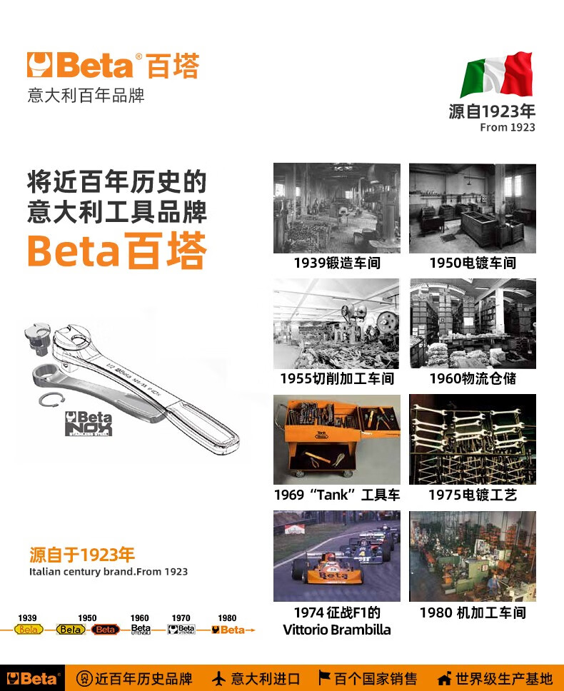 百塔 Beta 1707 螺纹规 图片价格品牌报价 京东