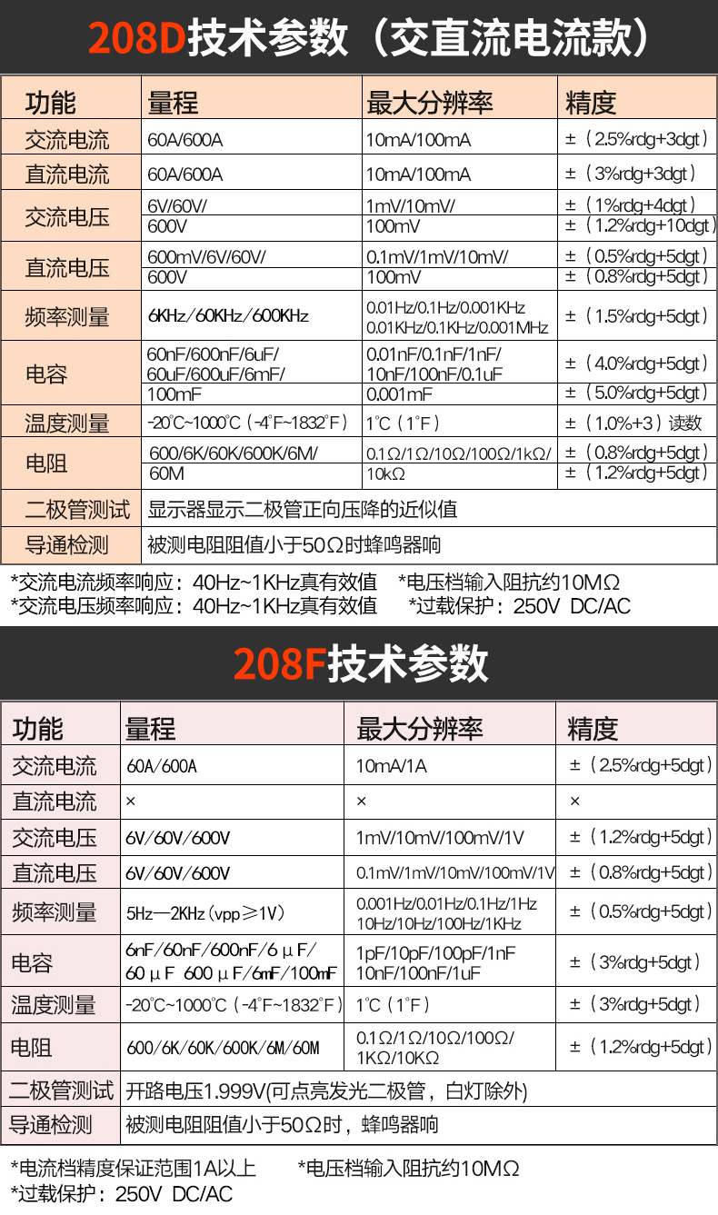 ac763e5e0cd36cb3.jpg