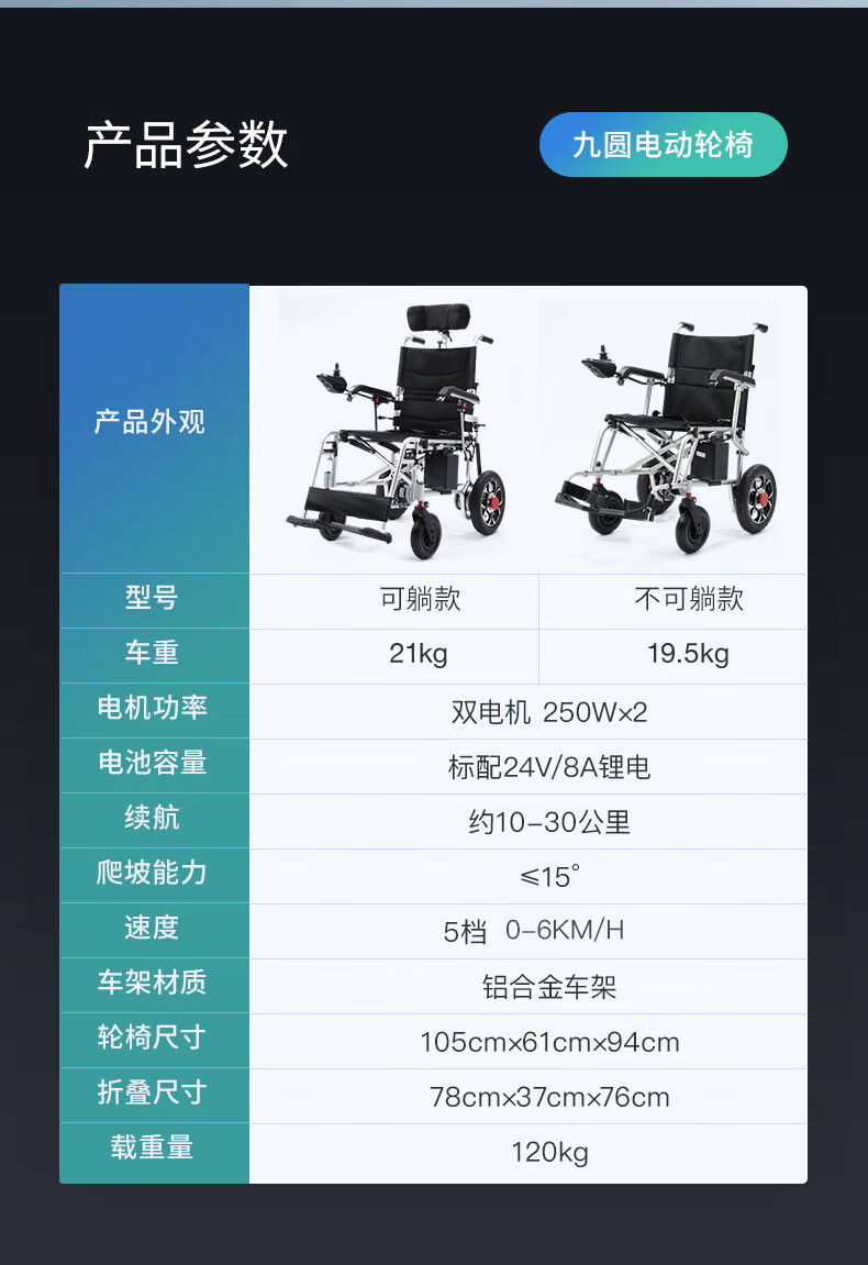 电动轮椅排名图片
