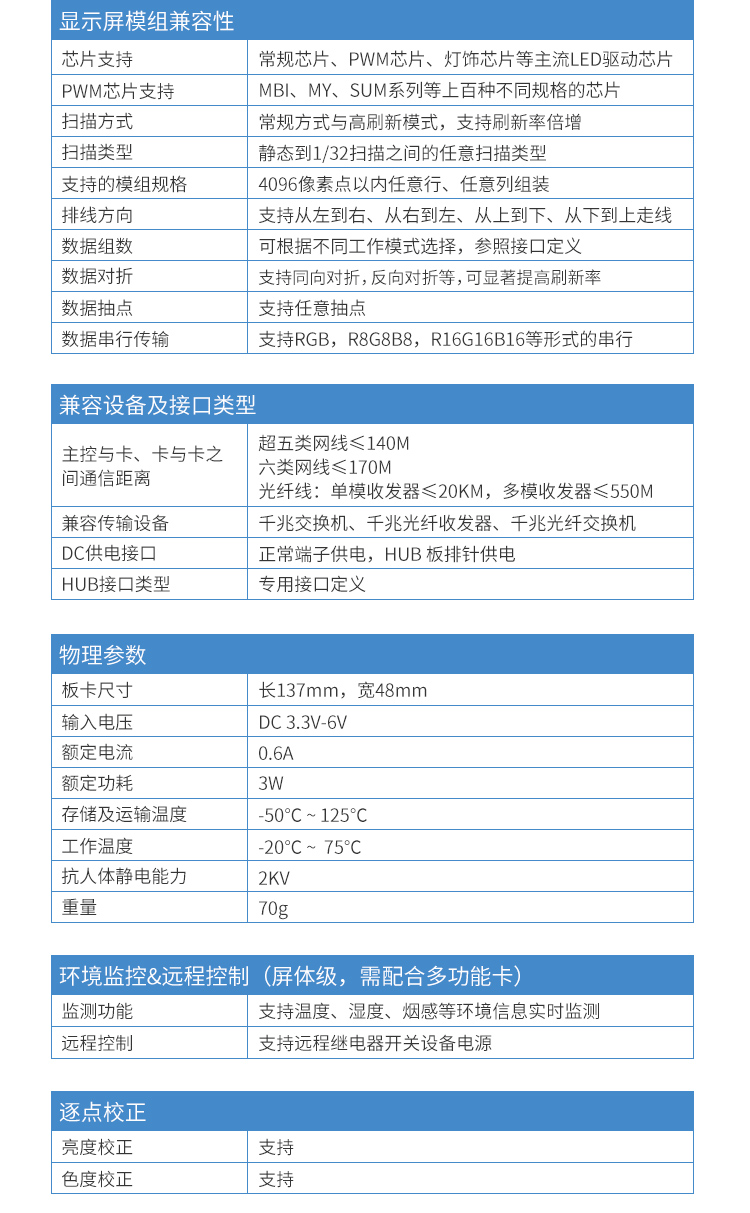 五洲光电卡莱特i5a905接收卡led显示屏广告屏大屏幕全彩控制卡不自带