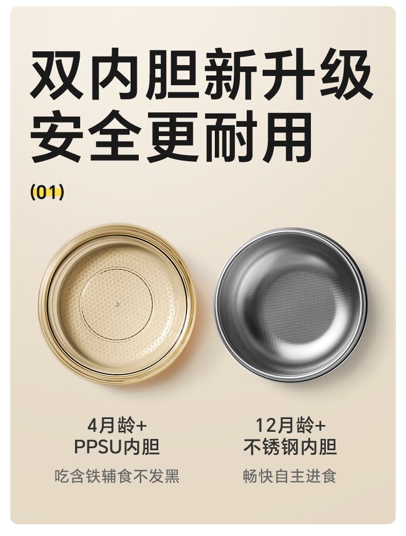 皇宠【社群专享】皇宠大眼萌宝宝辅食碗皇宠餐具儿童恒温克洛婴儿专用米粉注水恒温儿童餐具 克洛黄【316L不锈钢内胆】详情图片23