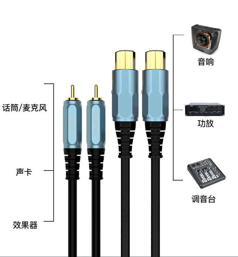 莲花转卡农音频线图解图片