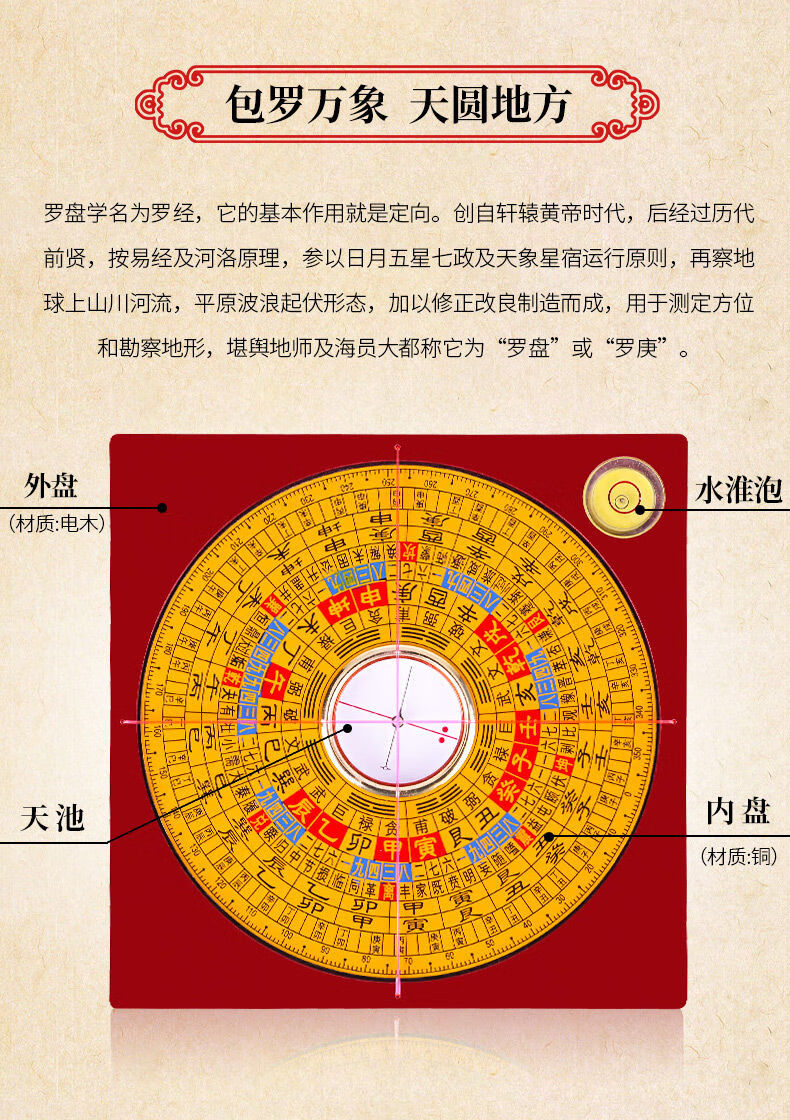 安睦 开光电木三合罗盘正品风水盘高精度专业入门风水铜罗盘仪指南针