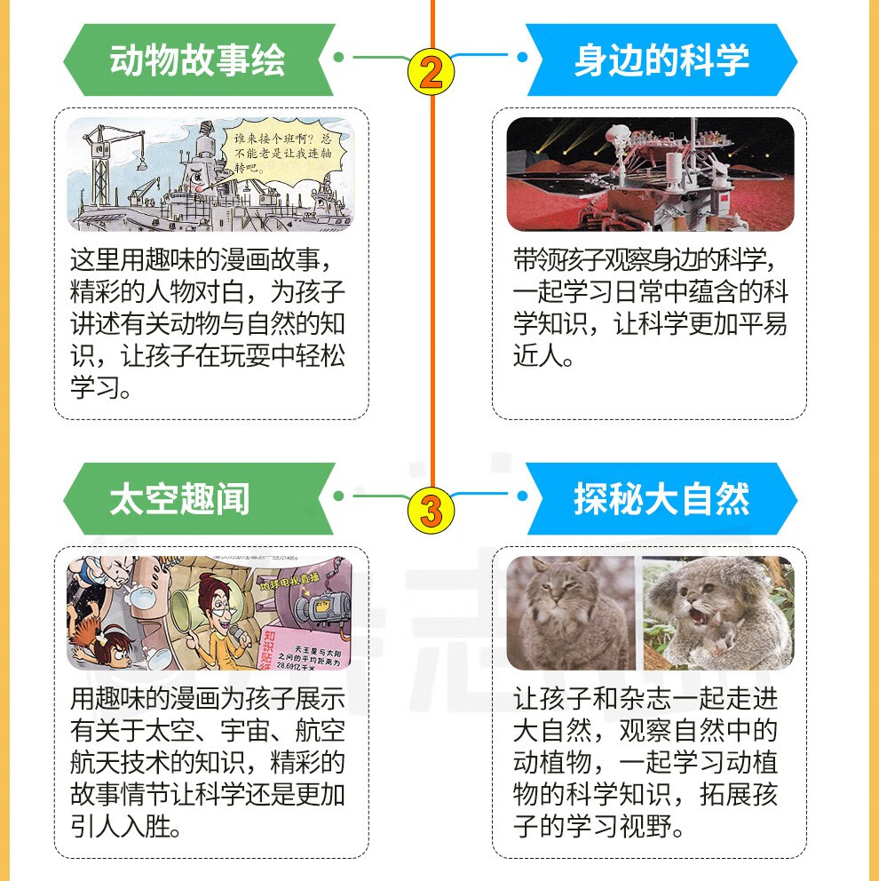 包邮我们爱科学儿童版杂志3册套装少儿科普期刊21年5月起订阅共12期升级版每月3册 摘要书评试读 京东图书